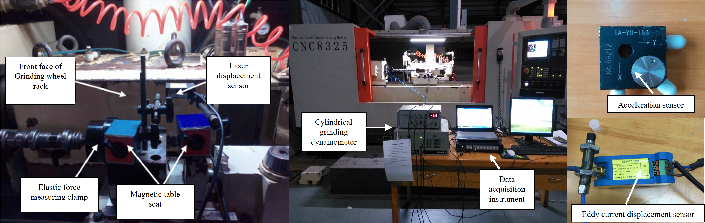 Fig. 3. Camshaft high-speed grinding elastic deformation experimental platform